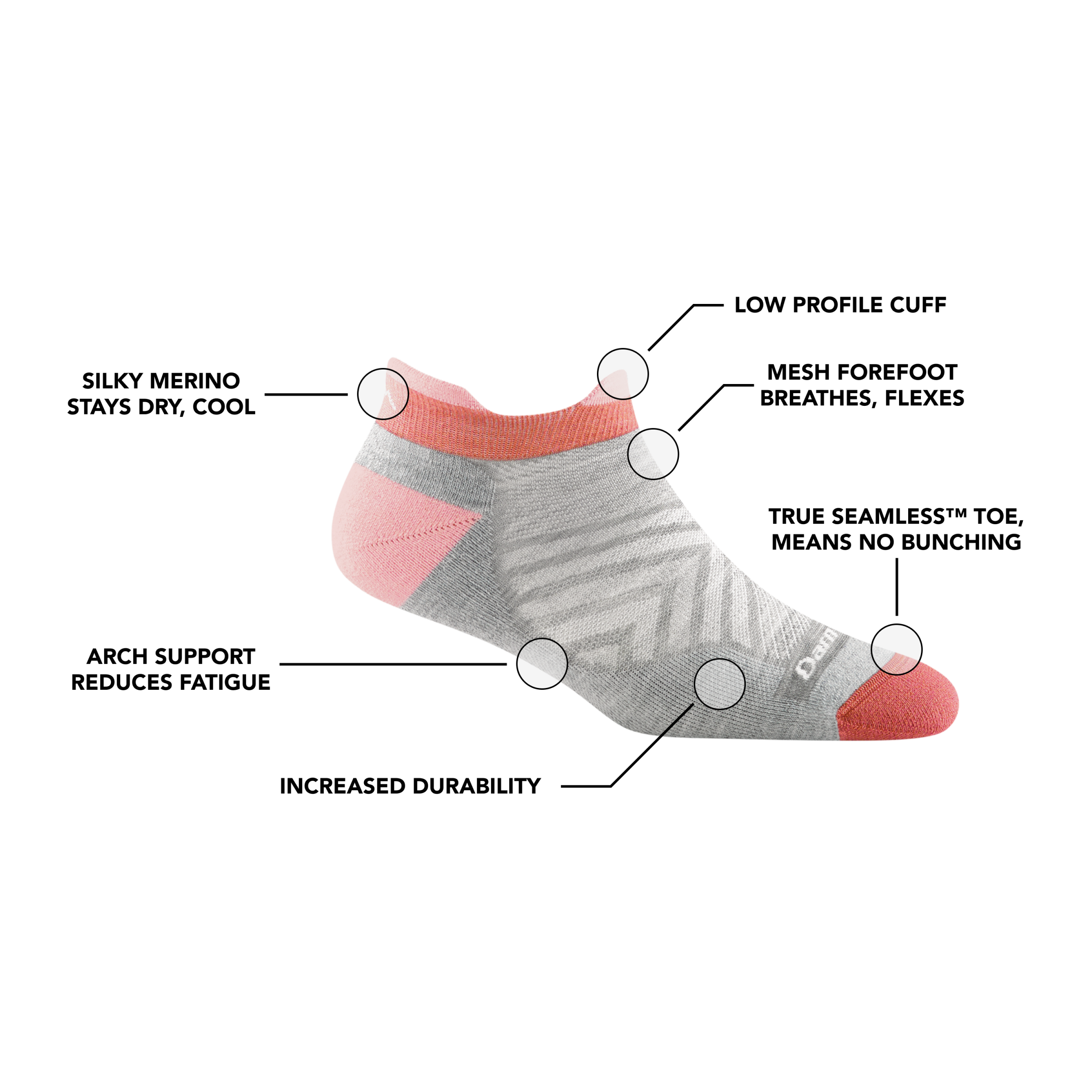 Women's Run No Show Tab Cushioned Ultra-Lightweight Running Socks - Image 16