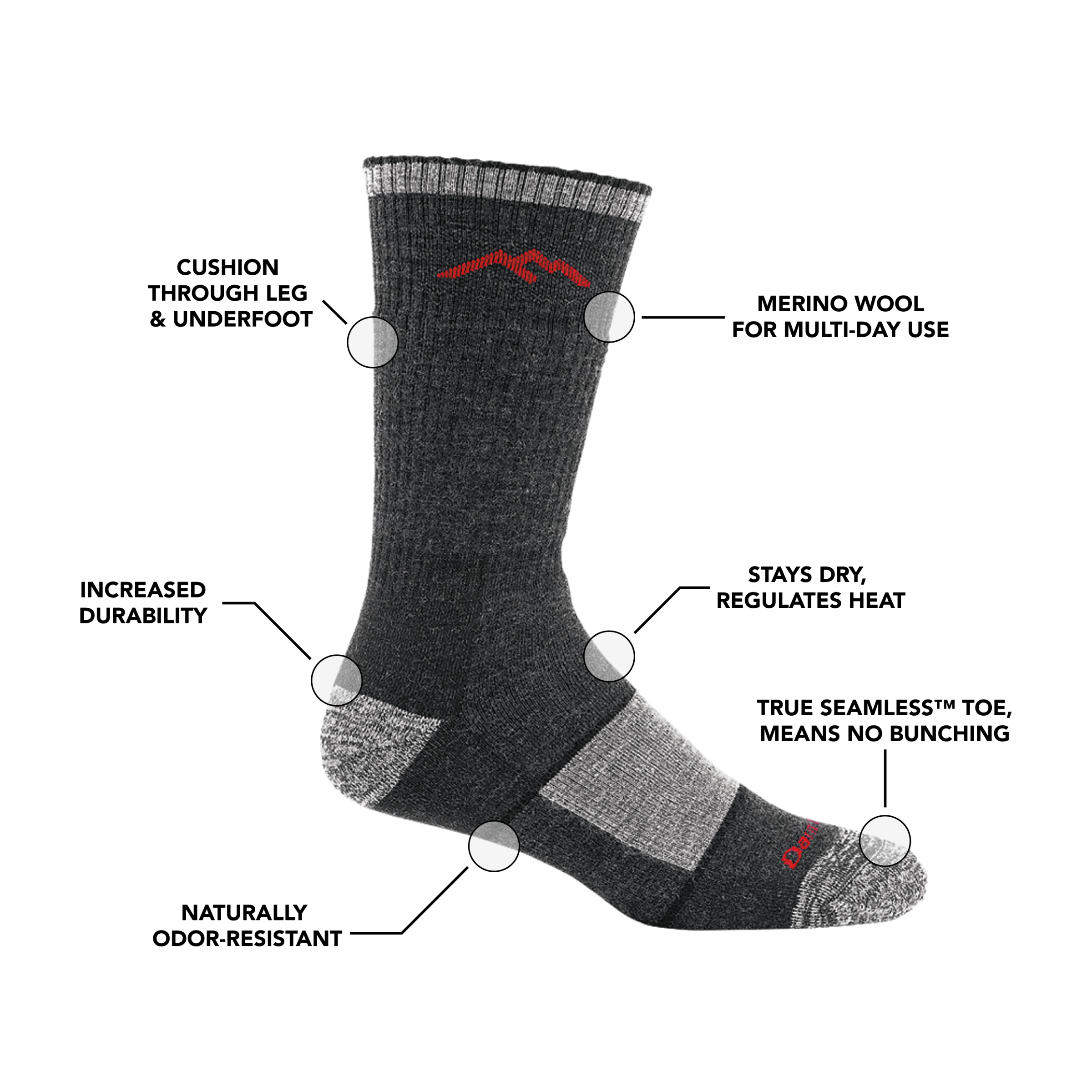 Men's Multi-Weight Boot Sock 3-Pack - Image 12