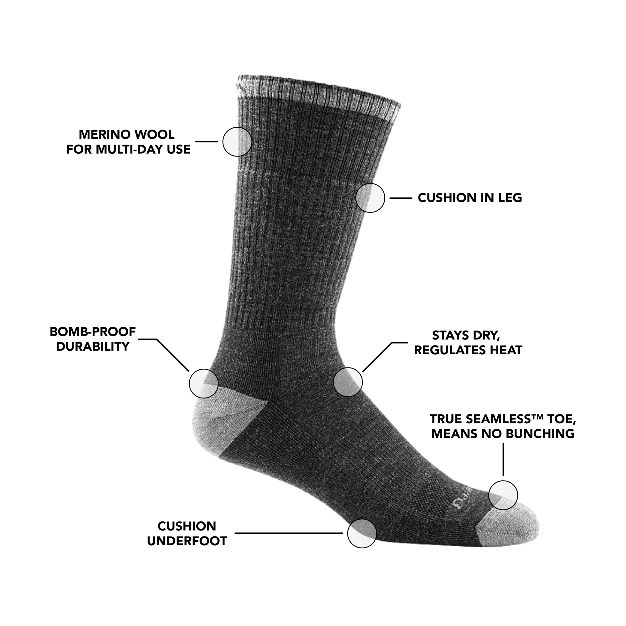 Men's Multi-Weight Boot Sock 3-Pack - Image 7