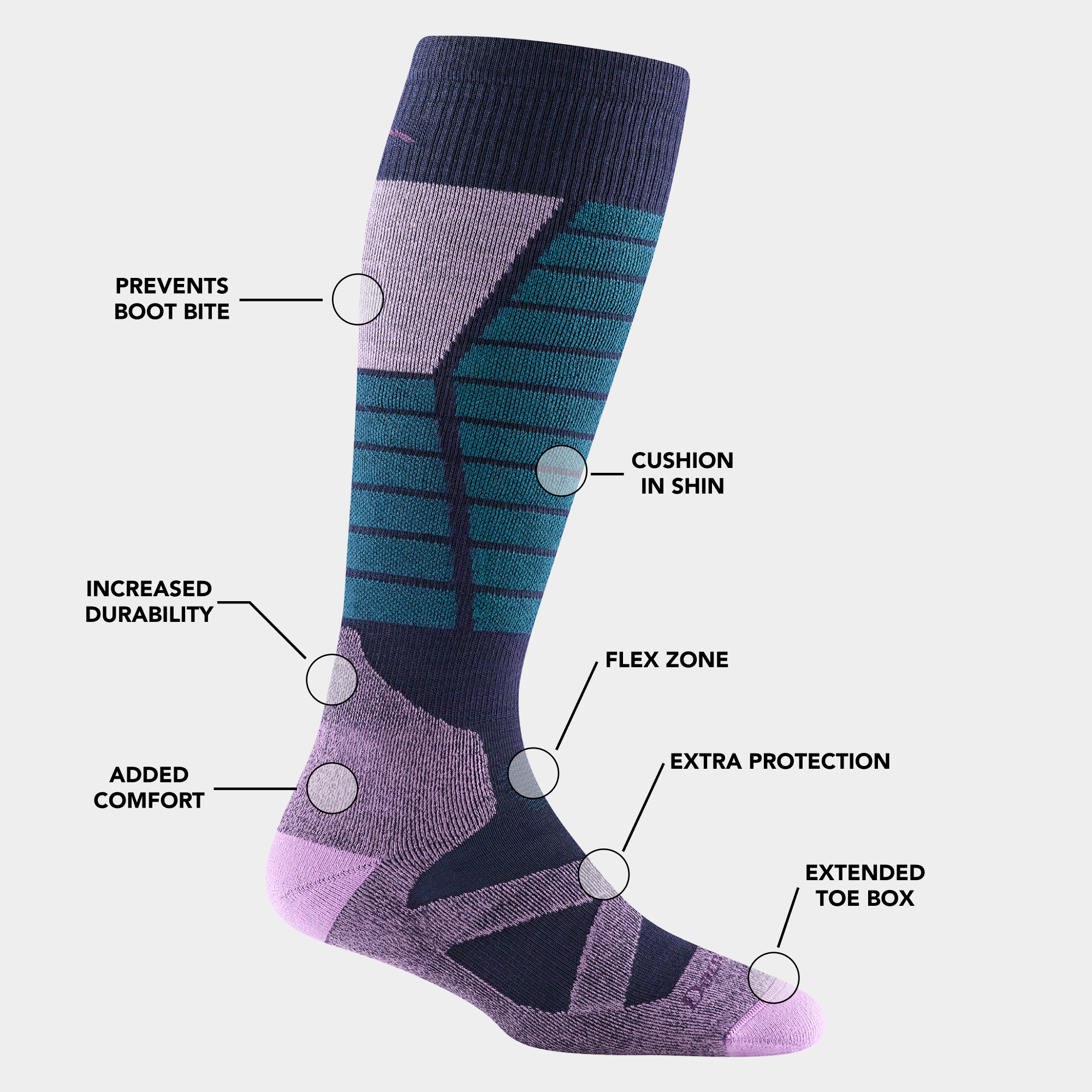 Women's Ski and Snowboard 2-Pack - Image 10
